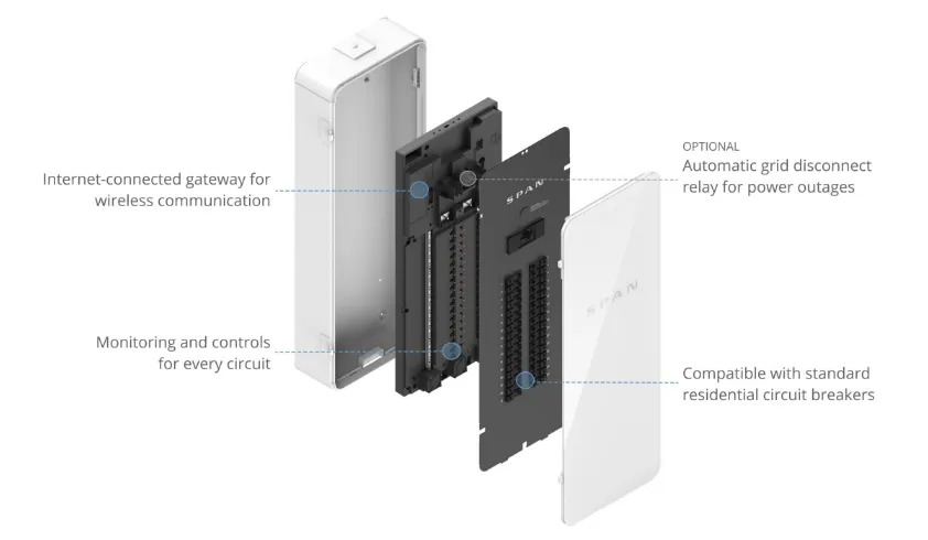 EV Charger - CalPacific Power Inc